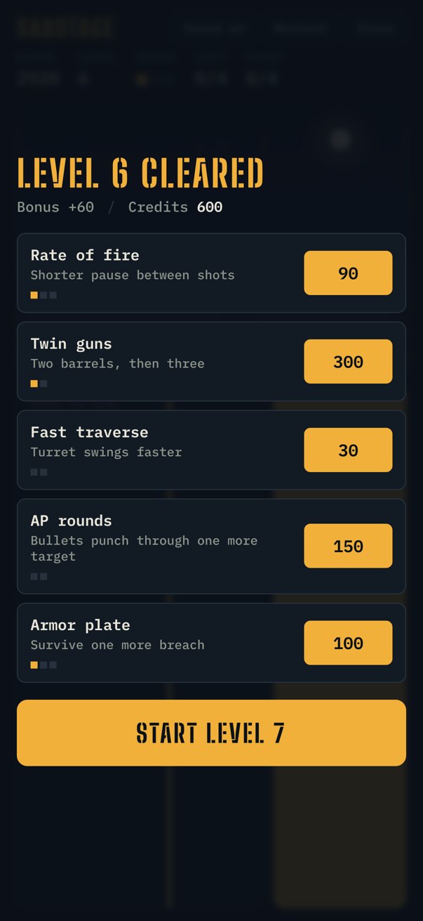 The upgrade shop between levels